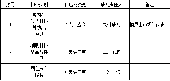 微信截圖_20210105094450.png